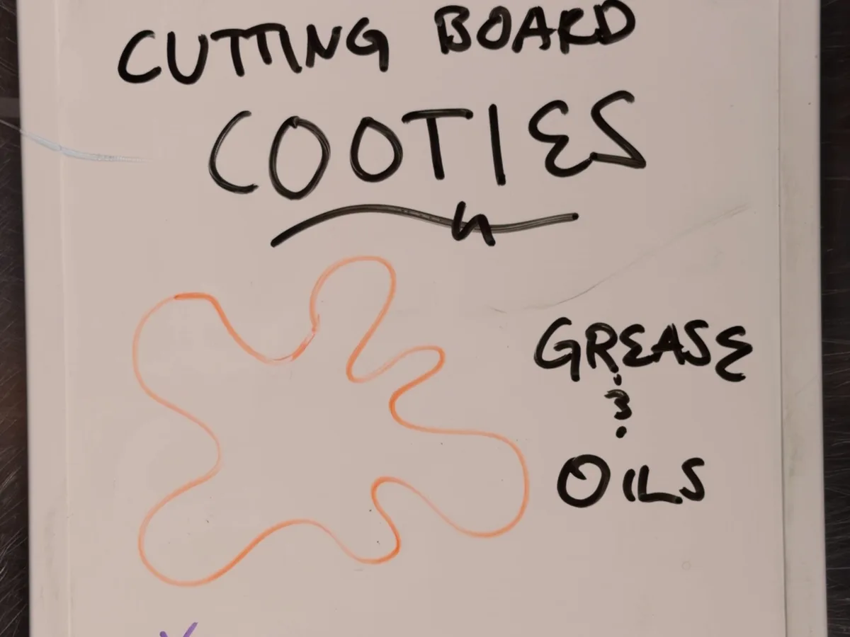 Whiteboard showing grease, oils, and germs on a cutting board