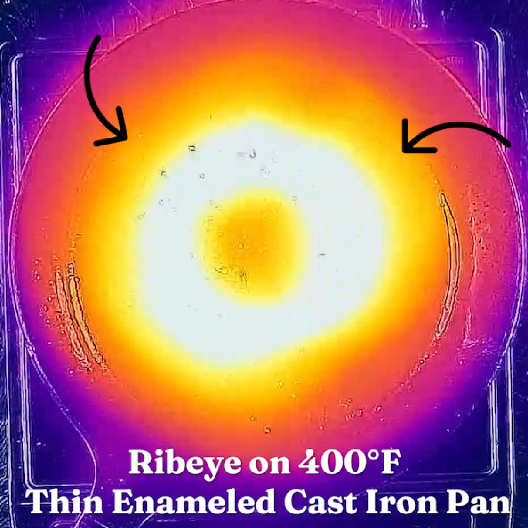 Thermal image of a ribeye searing on a thin enameled cast iron pan at 400 degrees, showing more uniform heat distribution
